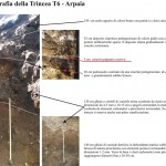 stratigrafia trincea T6_Arpaia