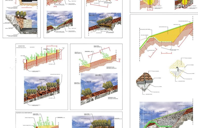 Studi di impatto ambientale